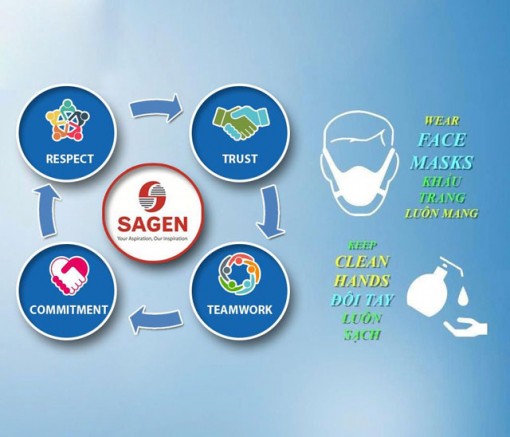 SAGEN PREVENTION OF DISEASES COVID-19