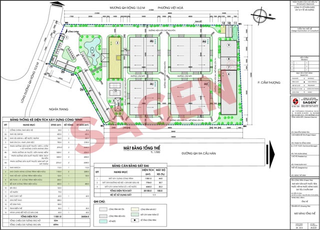 August 13, 2014 – Signing of Design Consultancy Contract of 60th Pharmaceutical – Food Factory